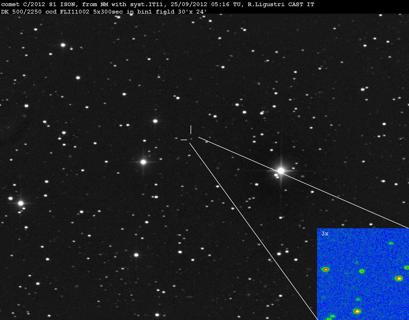 Introducing Comet ISON