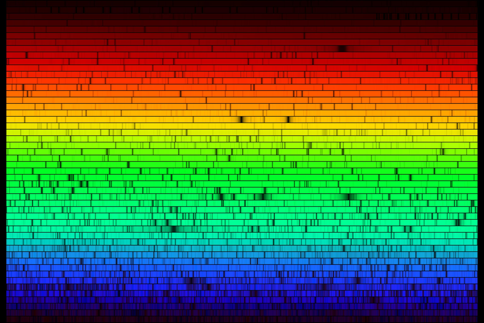 All the Colors of the Sun