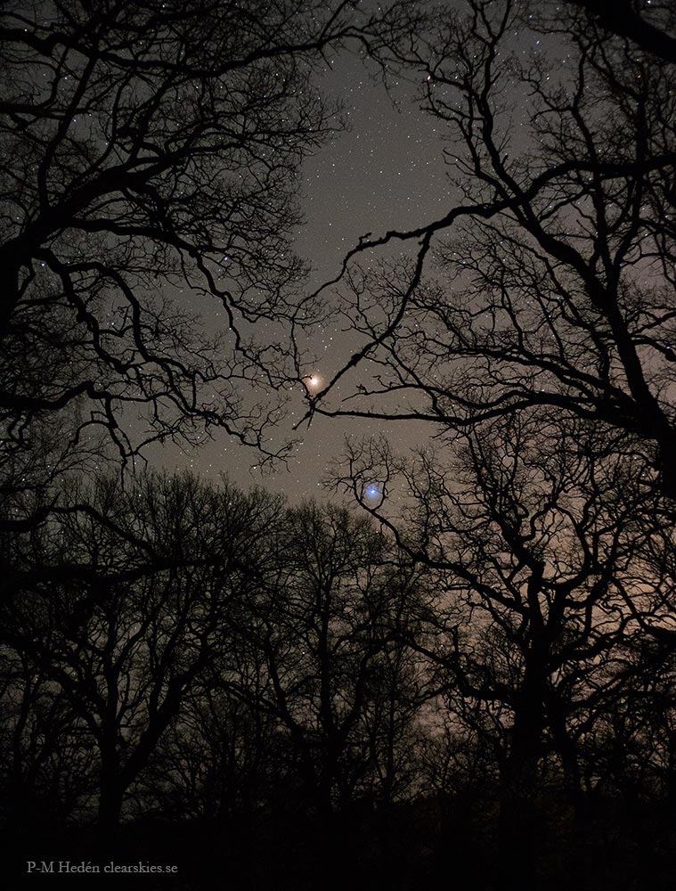 Mars Red and Spica Blue