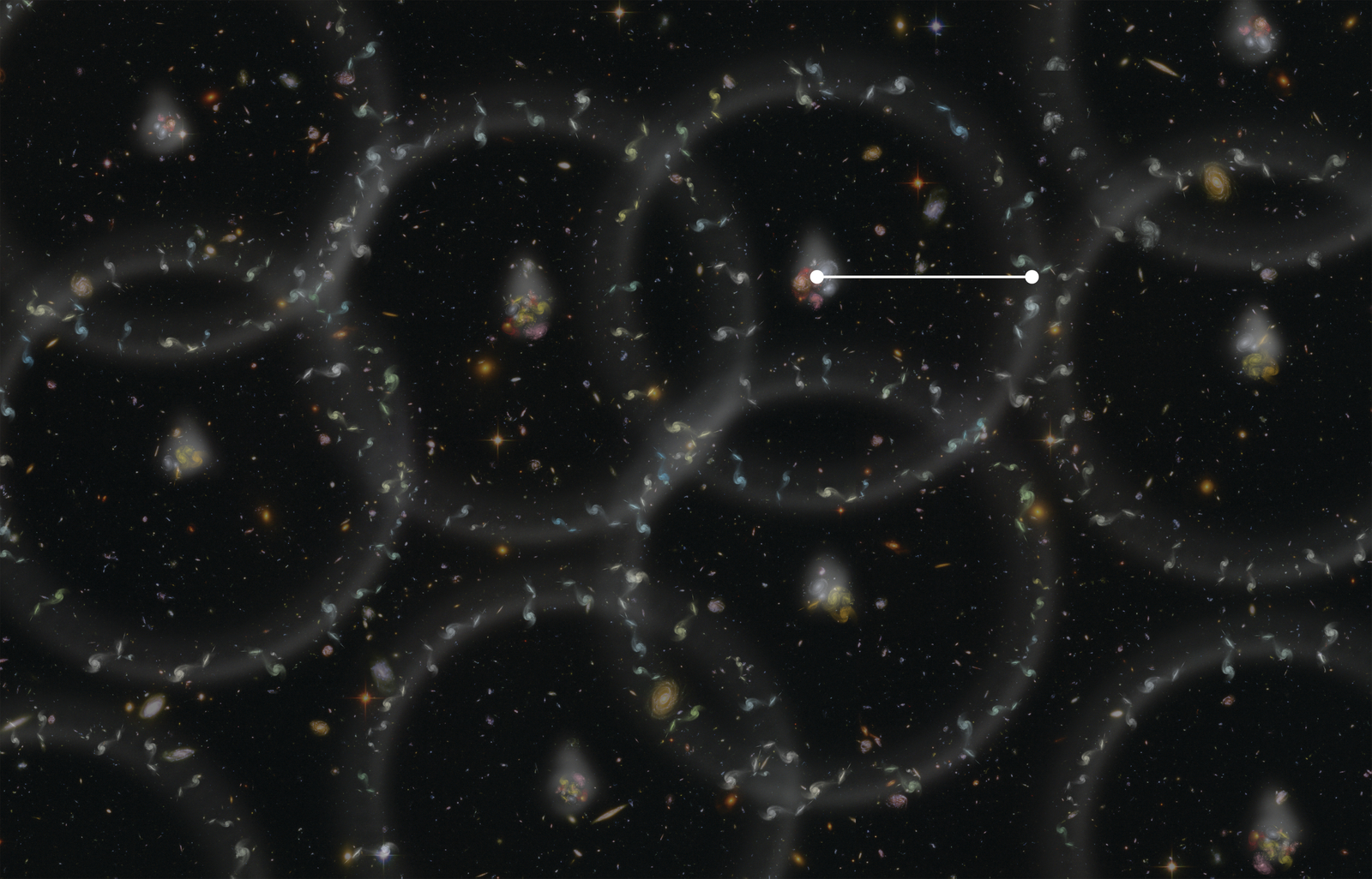Baryon Acoustic Oscillations from SDSS-III