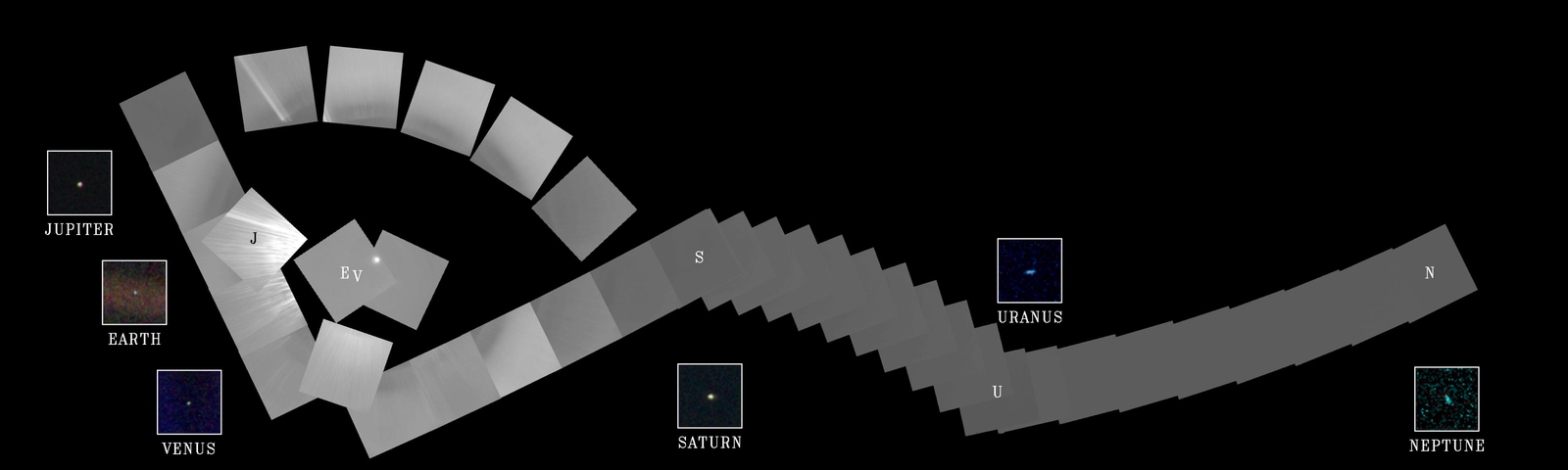 Solar System Portrait