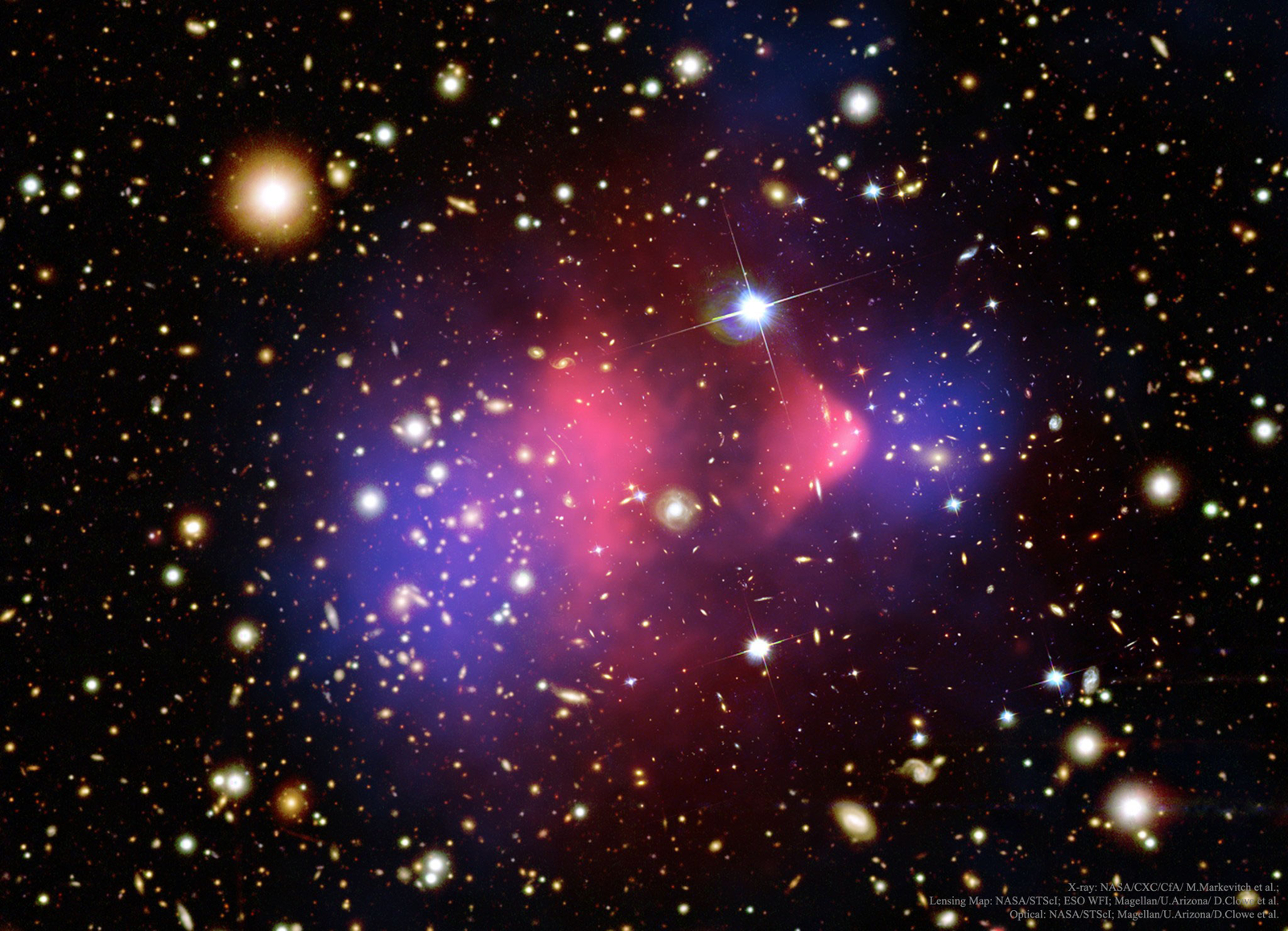 The Matter of the Bullet Cluster