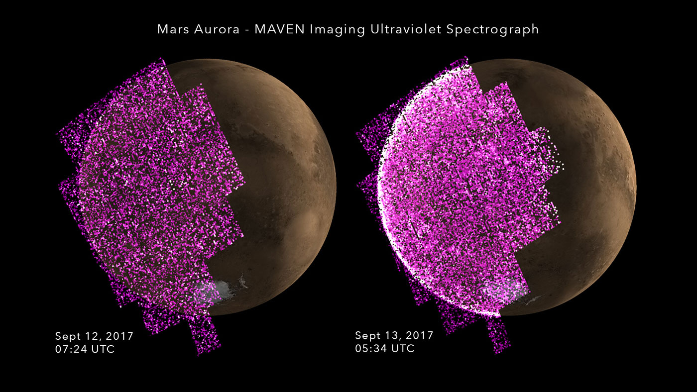 Global Aurora at Mars
