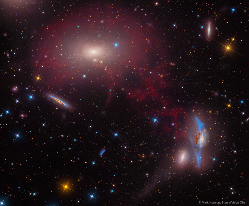 M86 in the Central Virgo Cluster