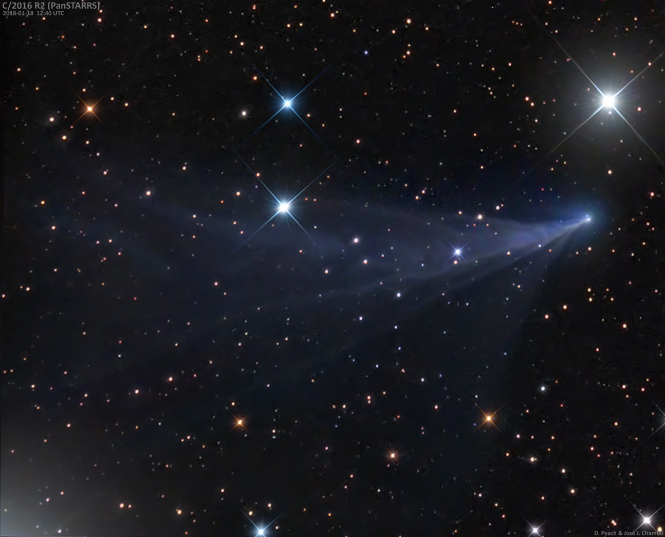 Blue Comet PanSTARRS