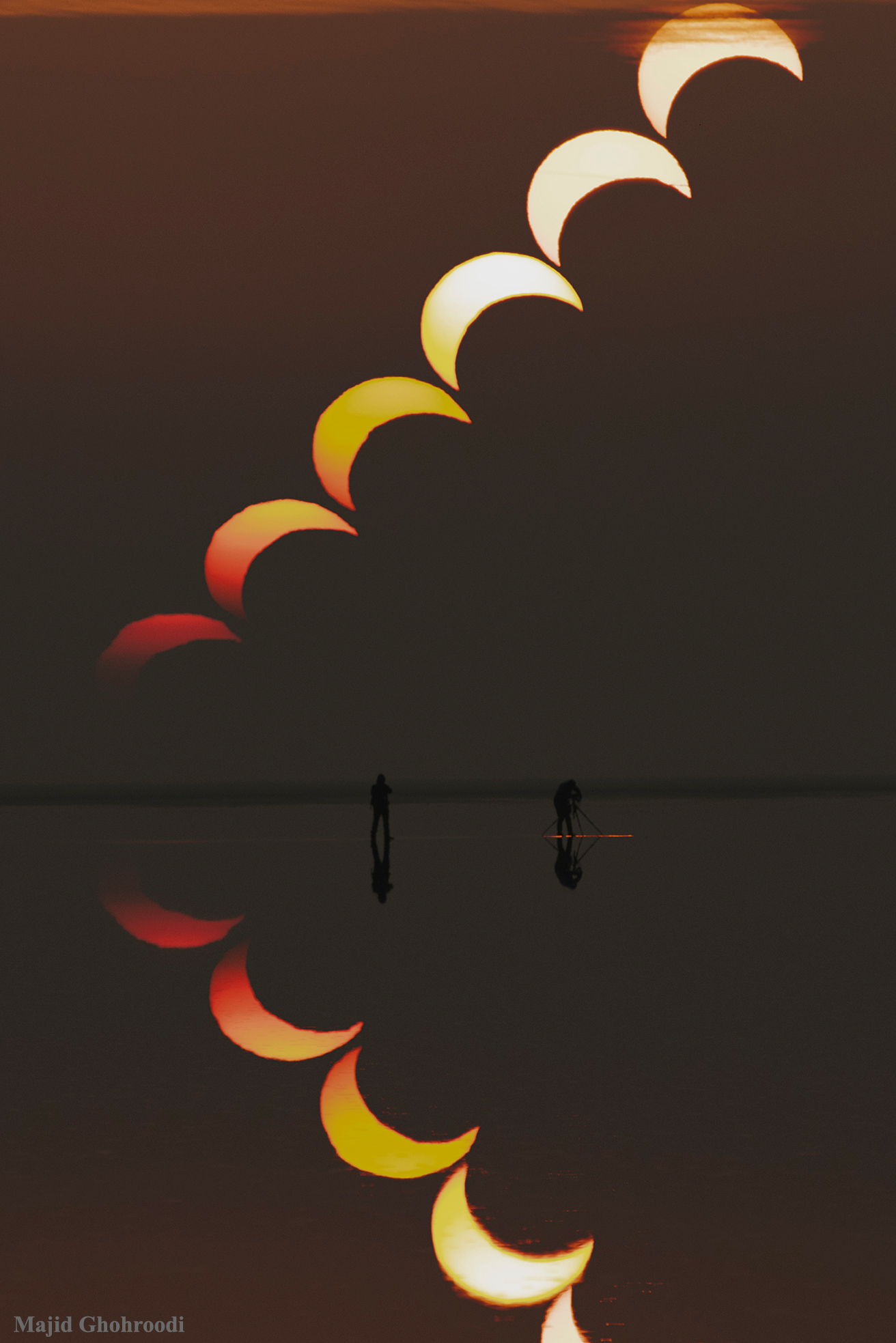 A Partial Solar Eclipse Sequence Reflected