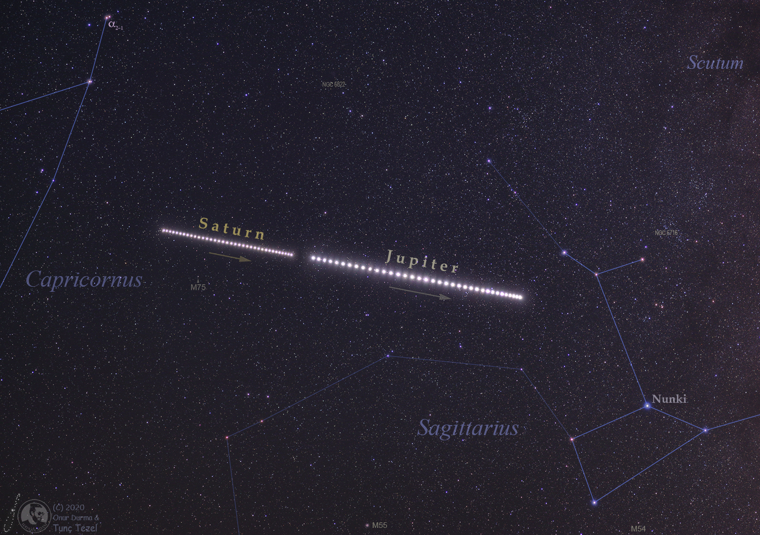 Saturn and Jupiter in Summer 2020