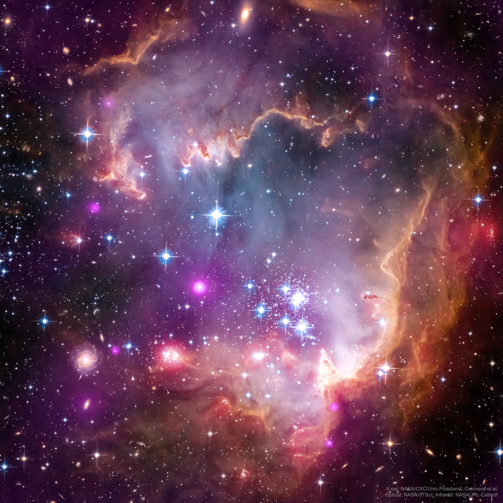 NGC 602 and Beyond