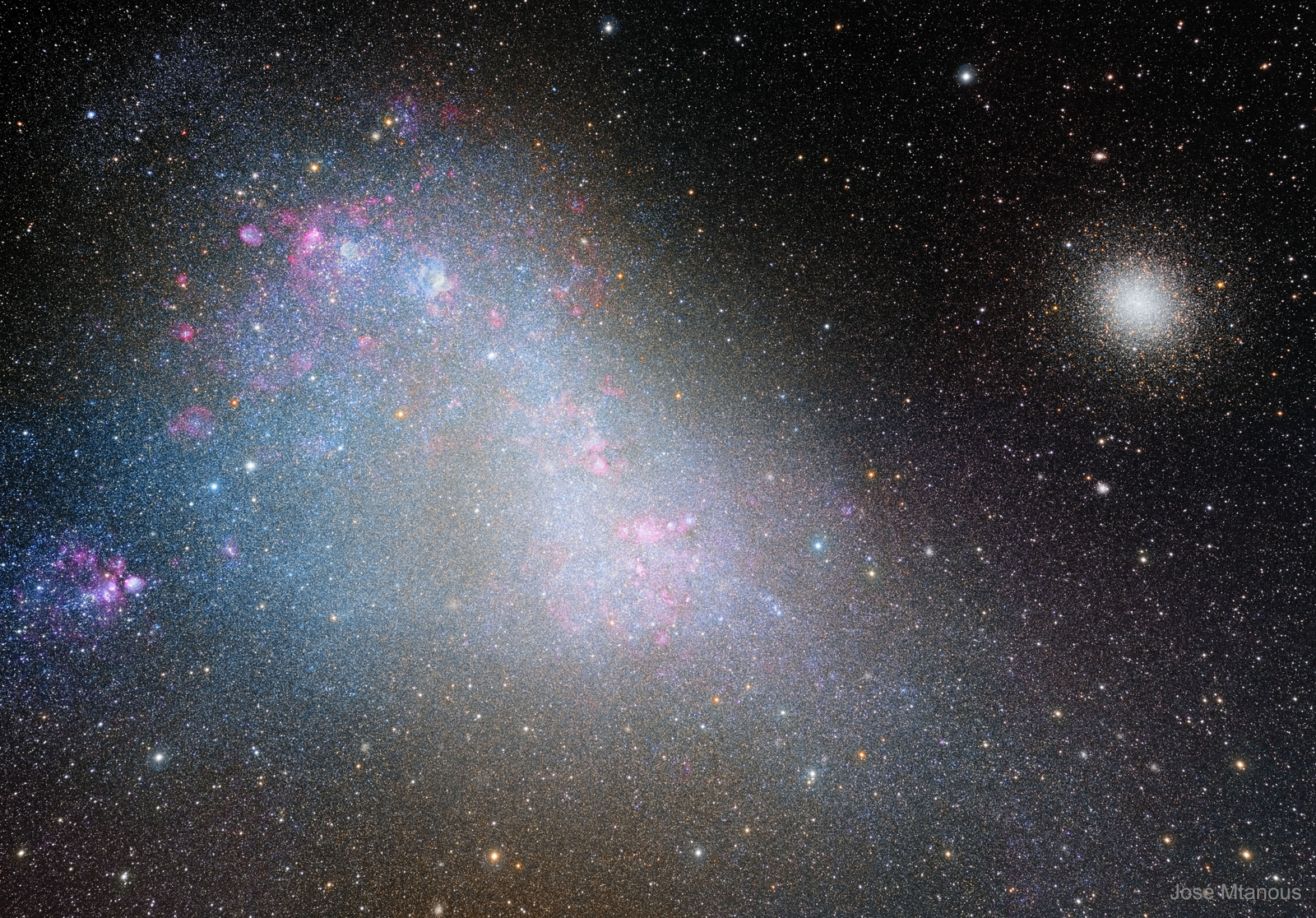 The Small Cloud of Magellan