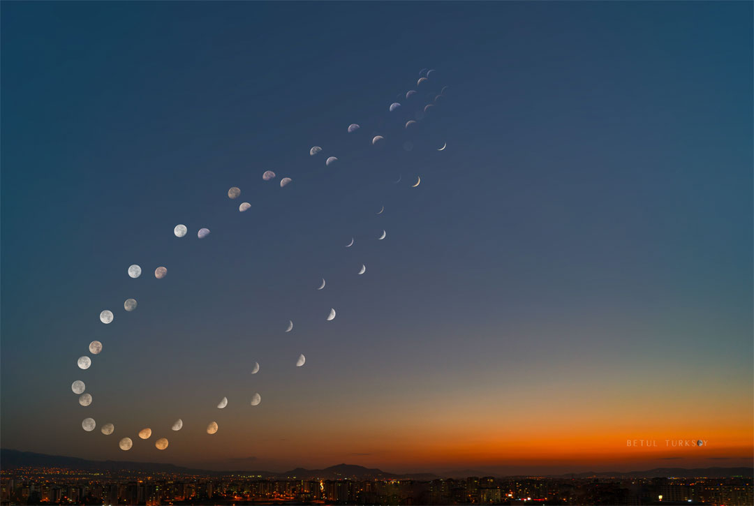 A Double Lunar Analemma over Turkey