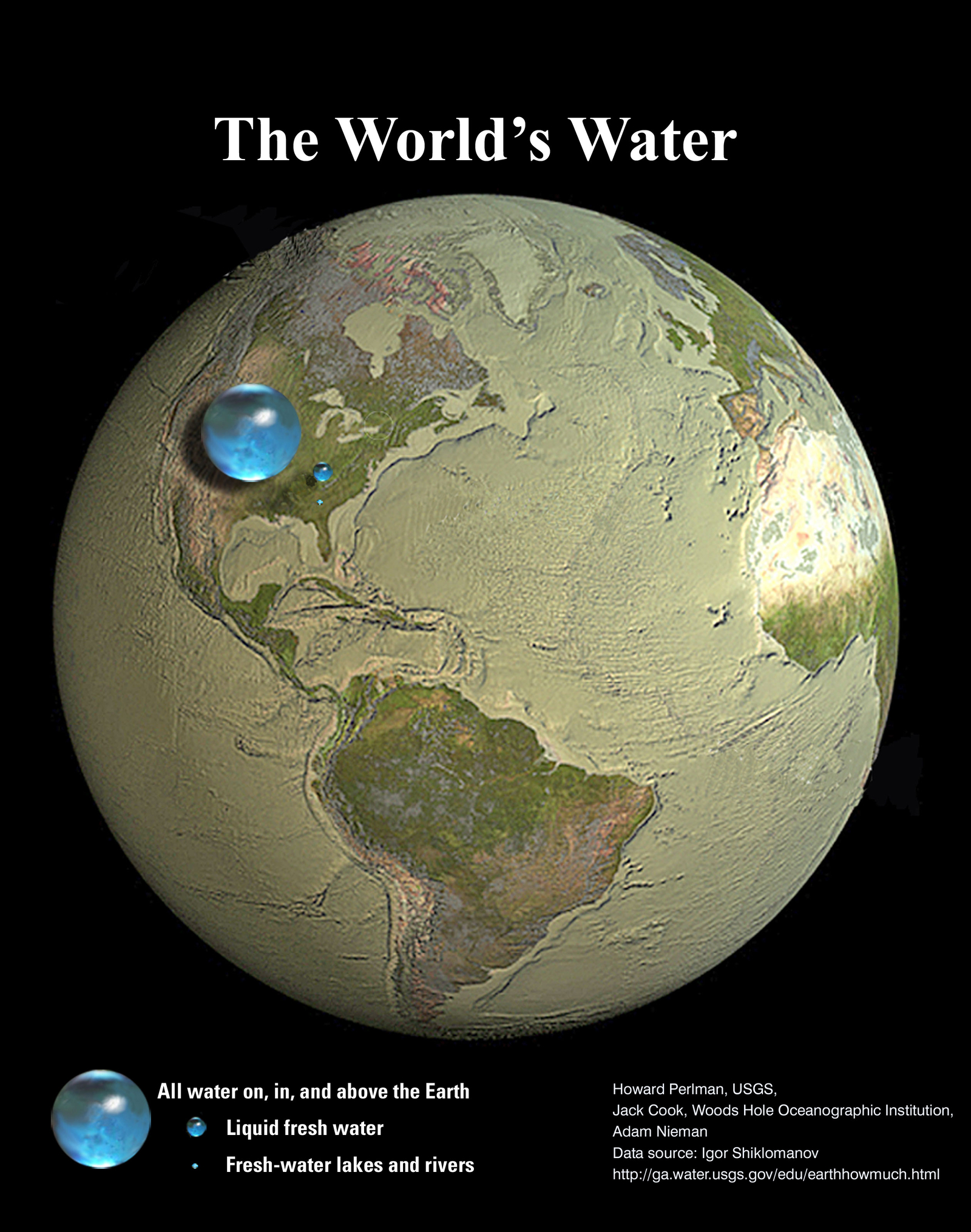All the Water on Planet Earth