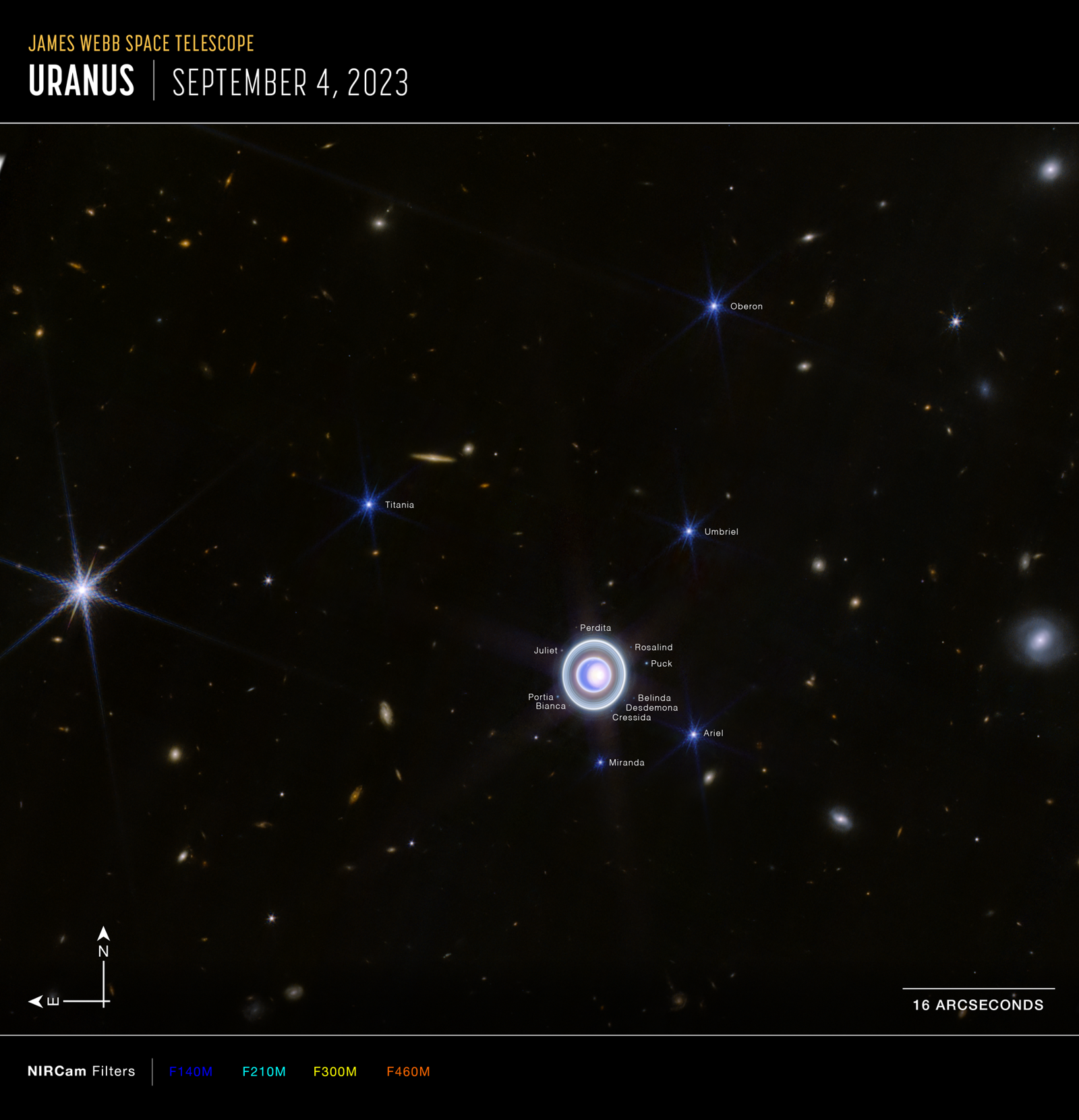 Shakespeare in Space
