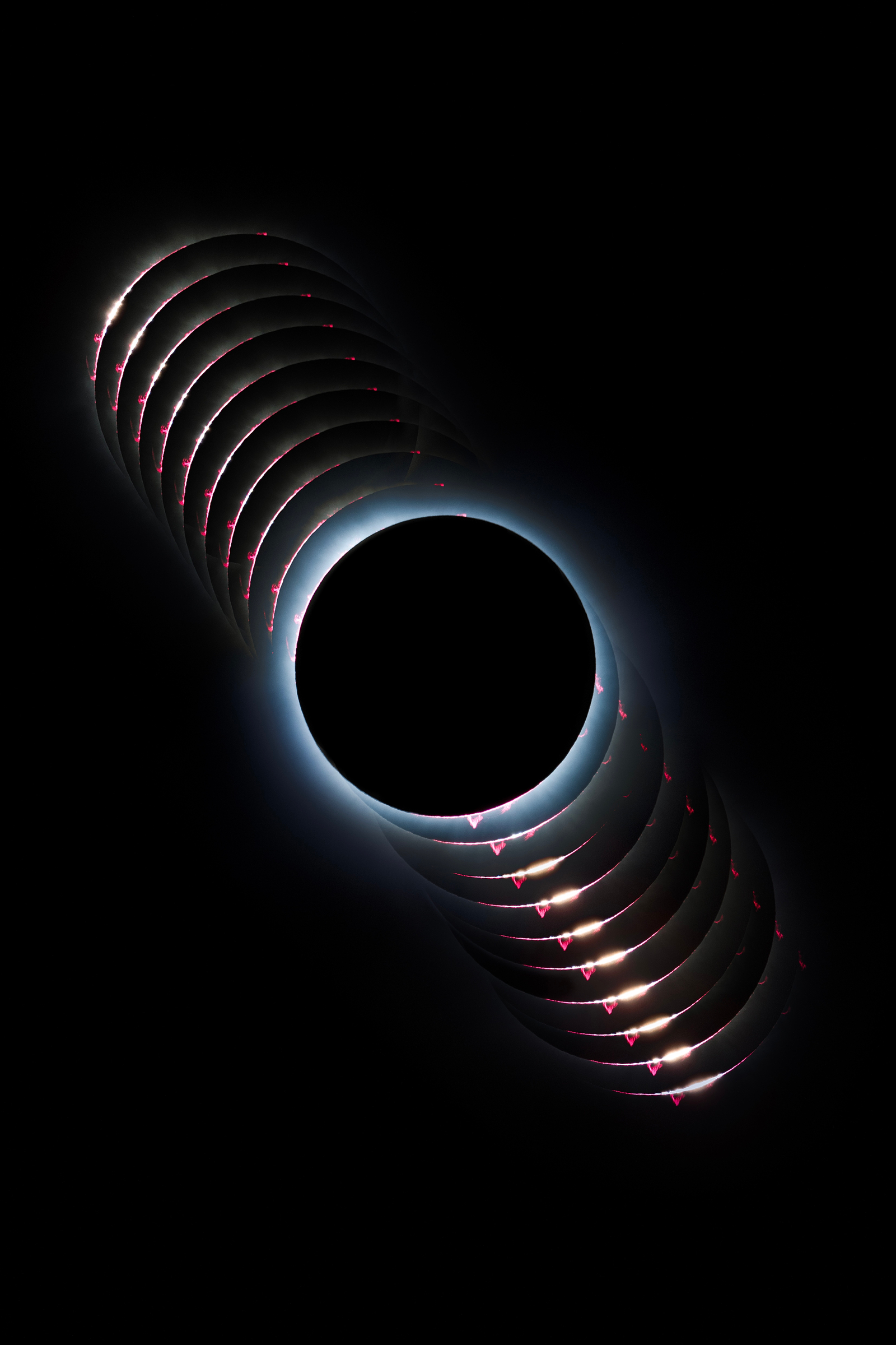 Total Totality