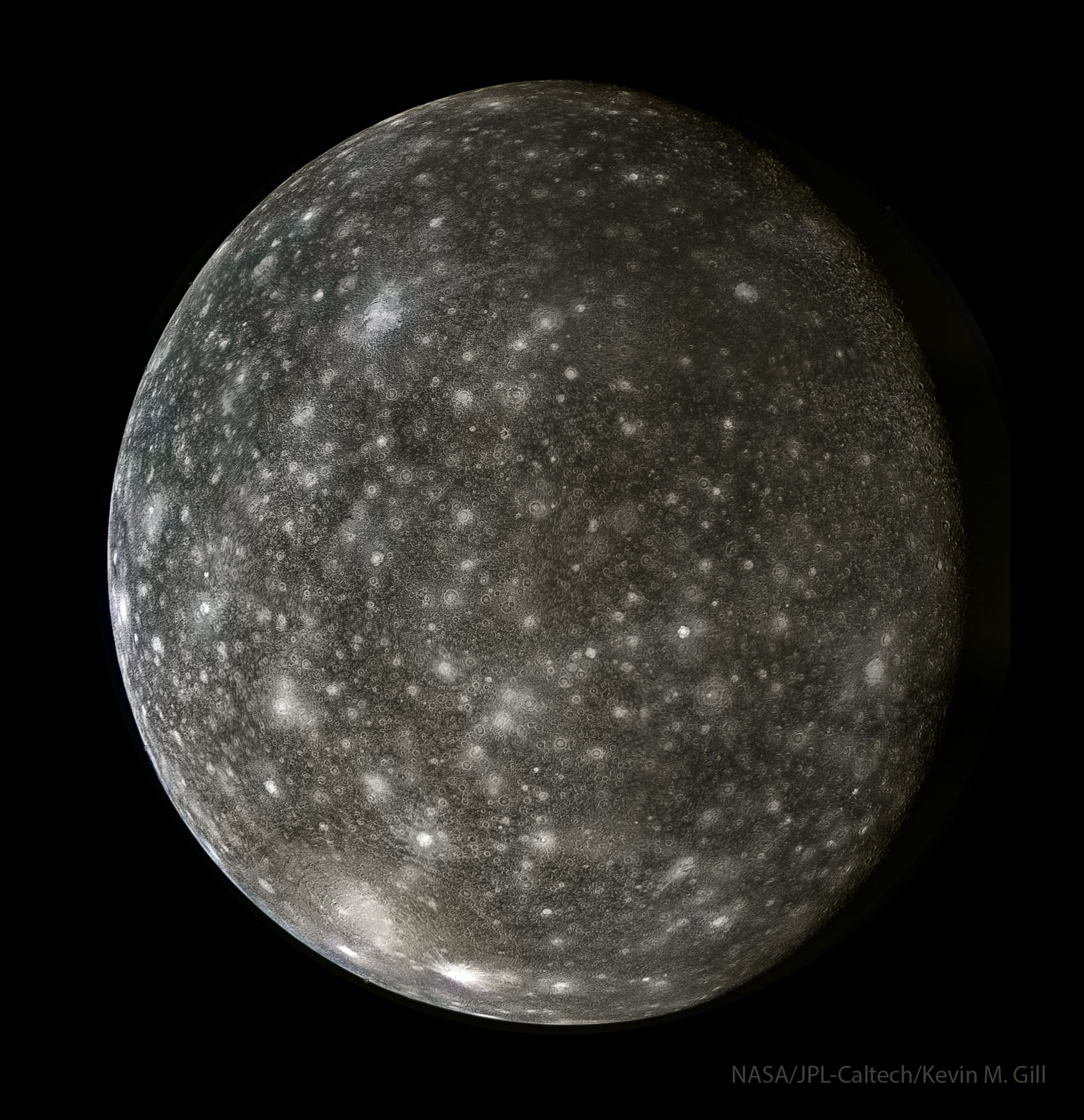 Callisto: Dirty Battered Iceball