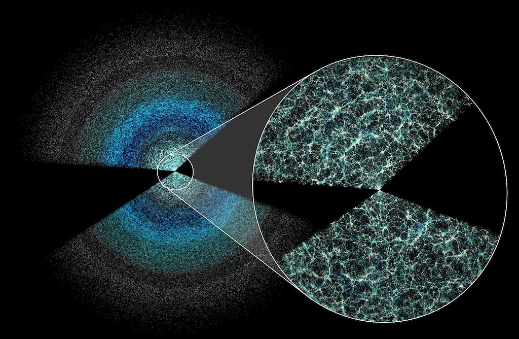 Large Scale Structure of the Universe