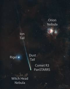 Preview of Comet R3 PanSTARRS and Orion