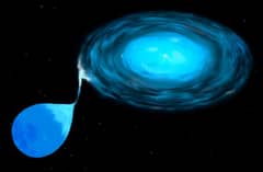 Preview of Accretion Disk Binary System