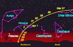 Preview of Comet Hyakutake Finder Chart for April