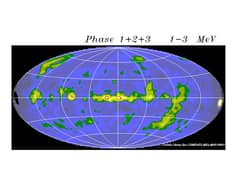 Preview of The COMPTEL Gamma-Ray Sky