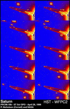 Preview of Tracking Saturn's Moons