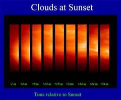 Preview of A Martian Sunset