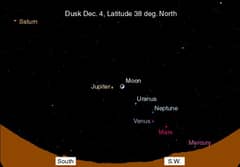 Preview of A Sky Full Of Planets