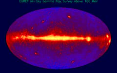 Preview of The Gamma Ray Sky