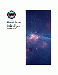 Preview of Journey to the Center of the Galaxy