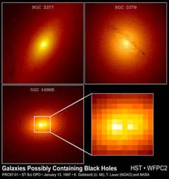 Preview of Black Holes in Galactic Centers
