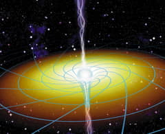 Preview of Evidence for Frame Dragging Black Holes