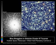 Preview of Blue Stragglers in Globular Clusters