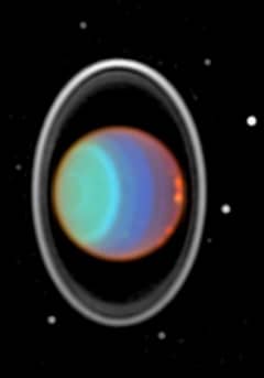 Preview of Uranian Moons, Rings, And Clouds