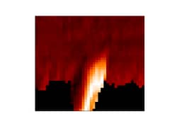 Preview of Tornadoes on the Sun