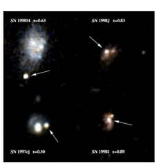 Preview of The Year of Distant Supernovae