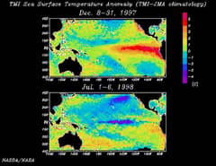 Preview of La Nina Watch