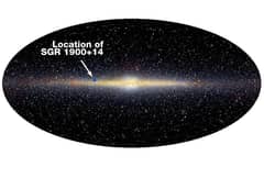 Preview of Magnetar In The Sky