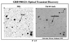 Preview of Galaxy And Gamma-ray Burst