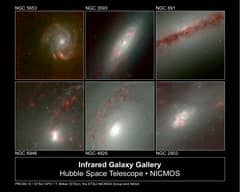 Preview of An Infrared Galaxy Gallery