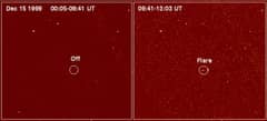 Preview of LP 944-20: A Failed Star Flares