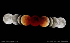 Preview of Third Millennium, First Eclipse