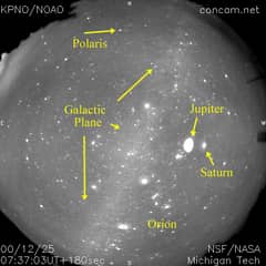Preview of Watch the Sky Rotate