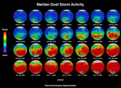 Preview of Martian Dust Storm