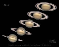 Preview of The Seasons of Saturn