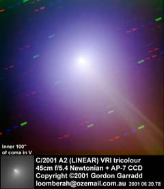Preview of A Brighter Comet LINEAR