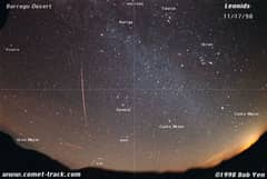Preview of An Annotated Leonid