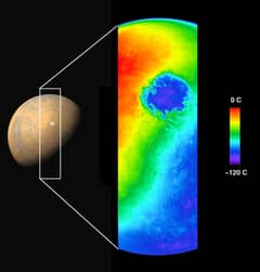 Preview of THEMIS of Mars