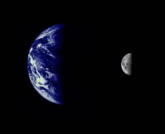 Preview of The Earth and Moon Planetary System