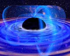 Preview of Spinning Black Holes and MCG-6-30-15