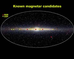 Preview of Magnetars In The Sky