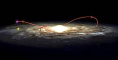 Preview of Where a Black Hole Roams